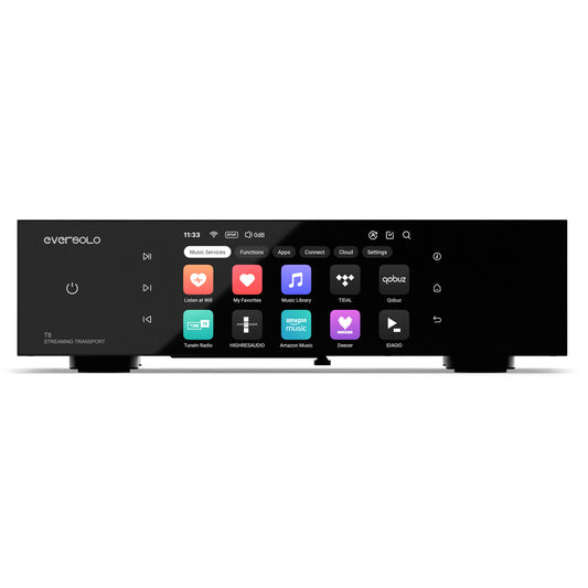 EverSolo T8 Digital Media Player Streamer